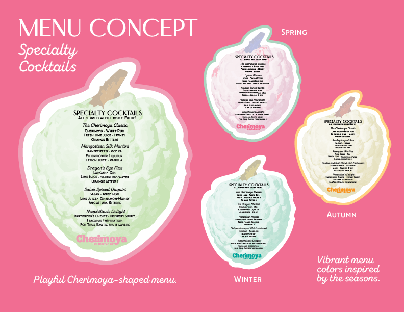 CherimoyaPresentation14.png