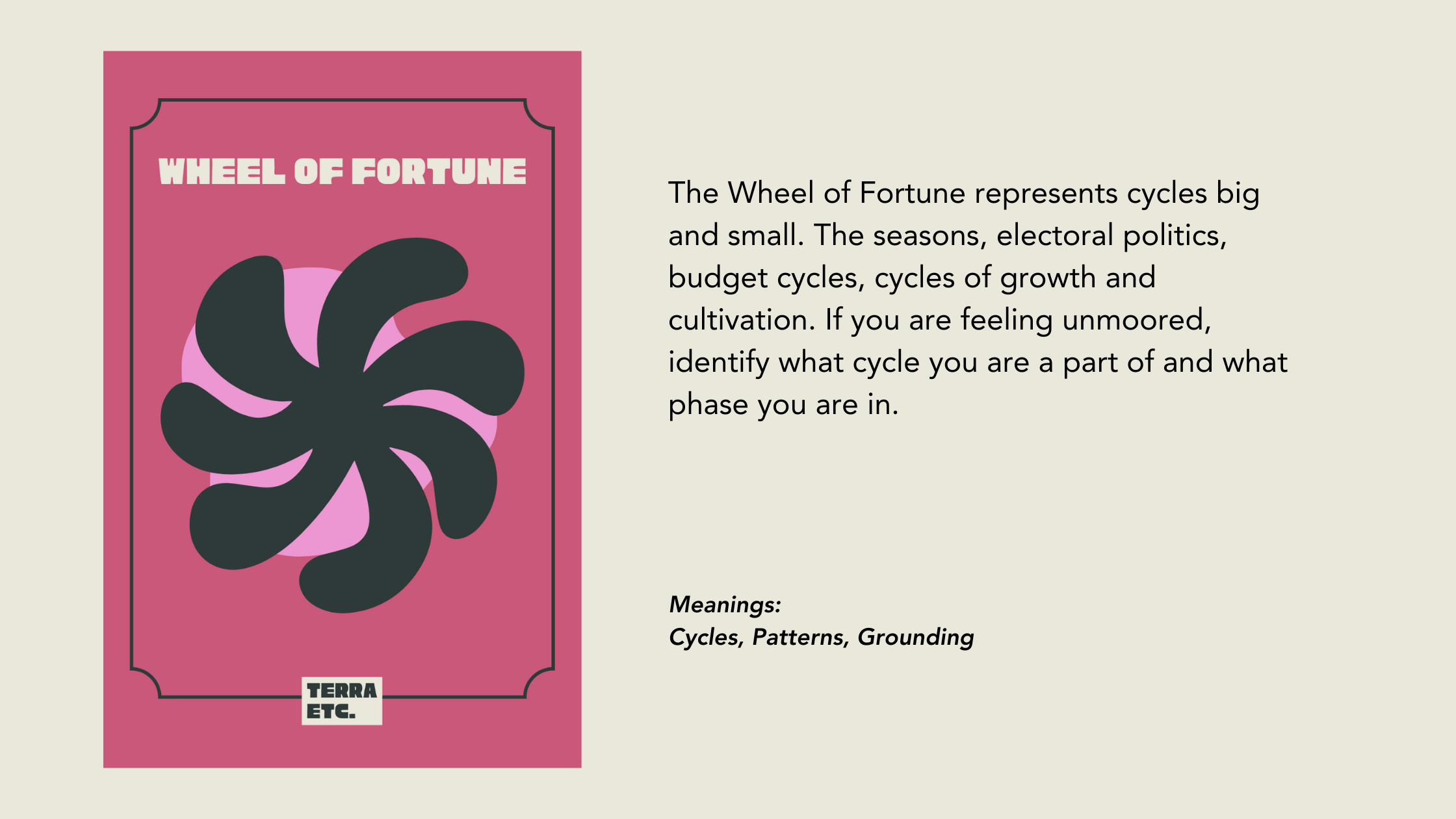Illustration of the Wheel of Fortune with a pink background and a dark, circular pattern. Text reading 'WHEEL OF FORTUNE' at the top and a small legend at the bottom with the words 'TERRA ETC.'.