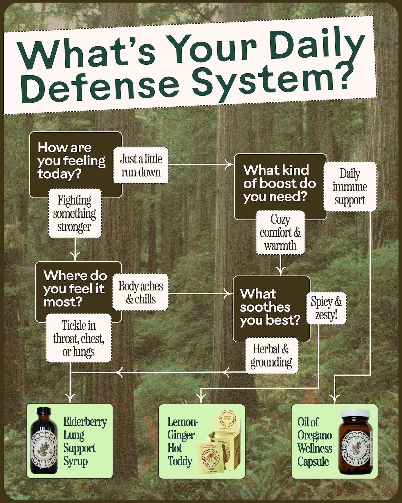 Screenshot 2026-01-08 at 11.55.52 AM.png