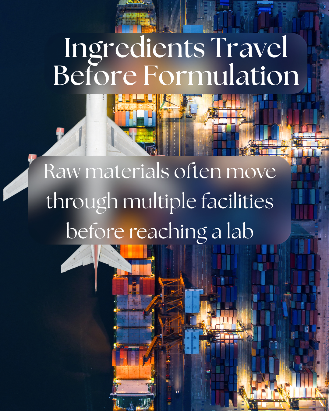 Graphic explaining that cosmetic ingredients often travel long distances through global supply chains before reaching formulation labs.