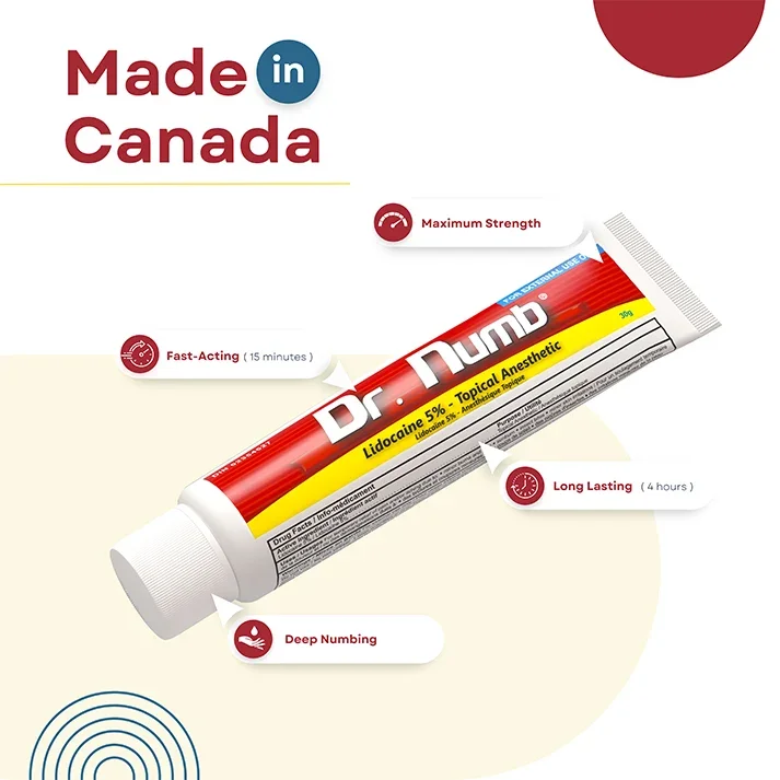 DIN-Numb30gmadeincanada.webp