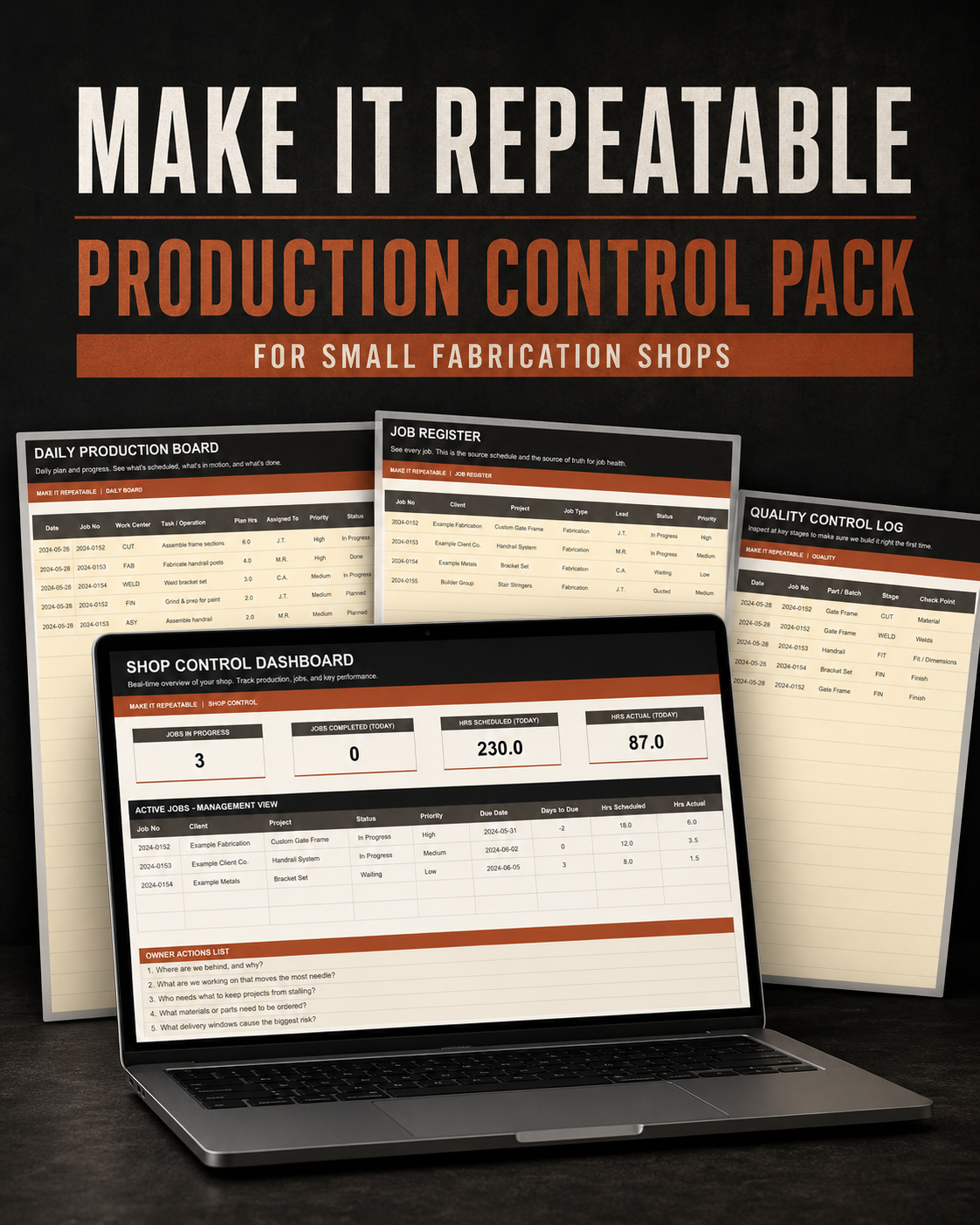 Fabrication Estimate Toolkit