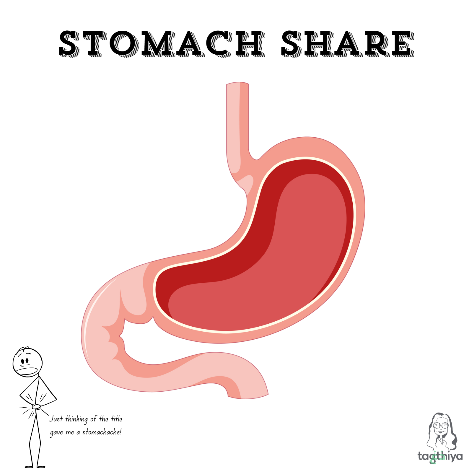 Stomach Share: Why the Food Industry Wants You to Eat More