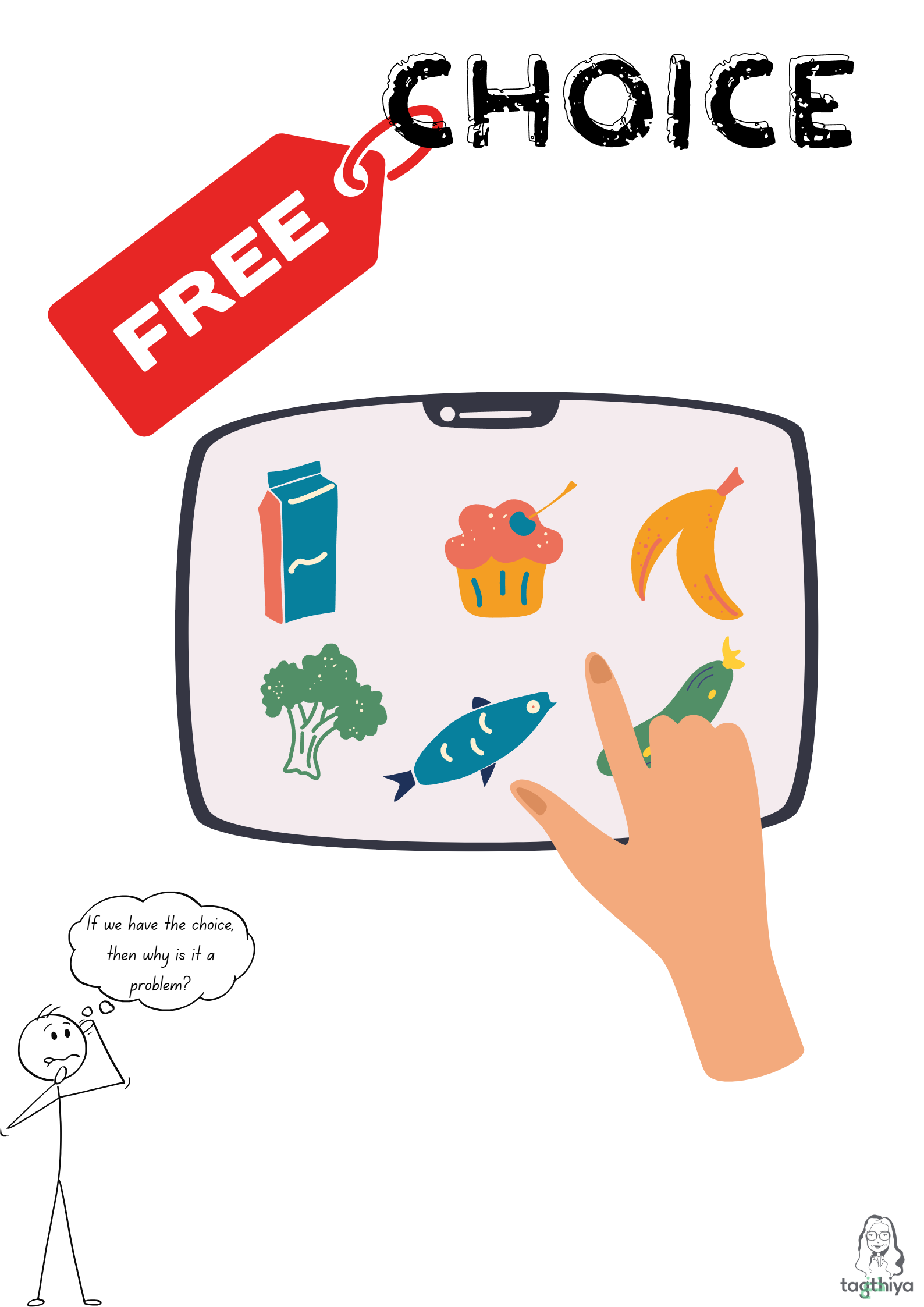 If We Have the Choice, Why Is It a Problem? Food Environments and Free Choice