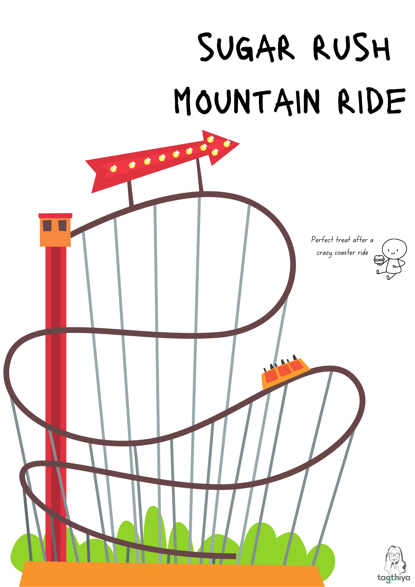 Sugar Rush Mountain Ride: Junk Food at Theme Parks