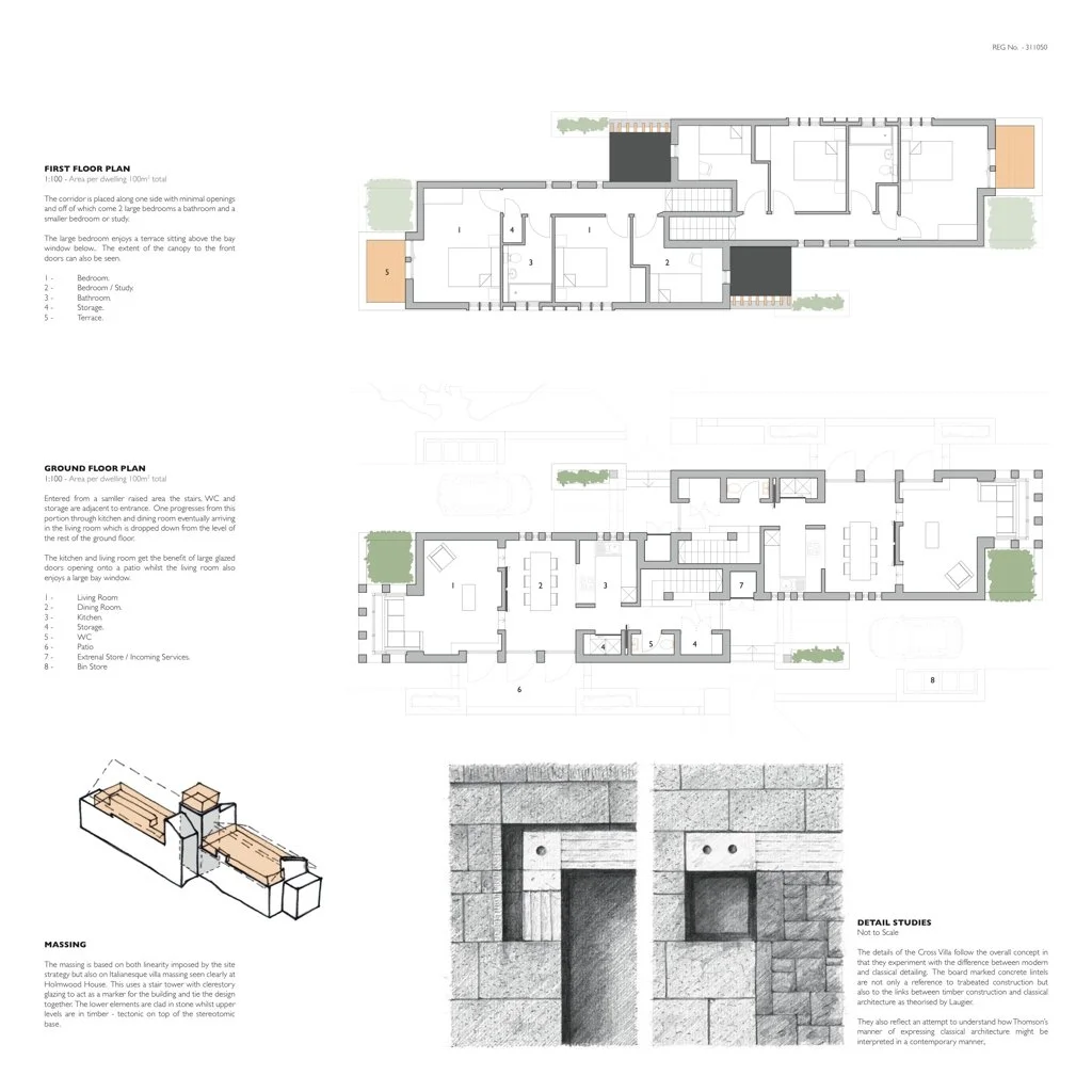 Philip Etchells, Market Bosworth - Sheet 3 of 3
