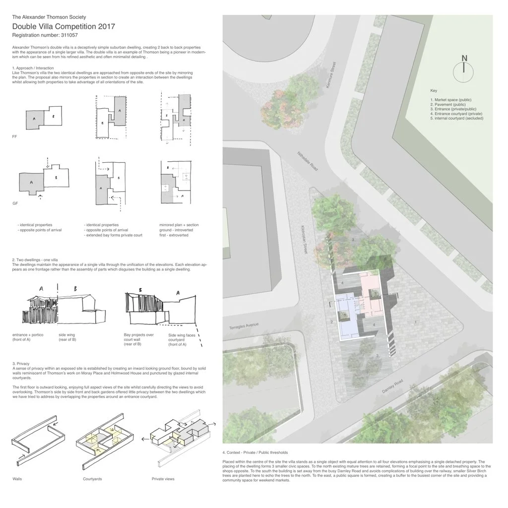 Neil Boyd & Martin Flett, Glasgow - Sheet 1 of 3