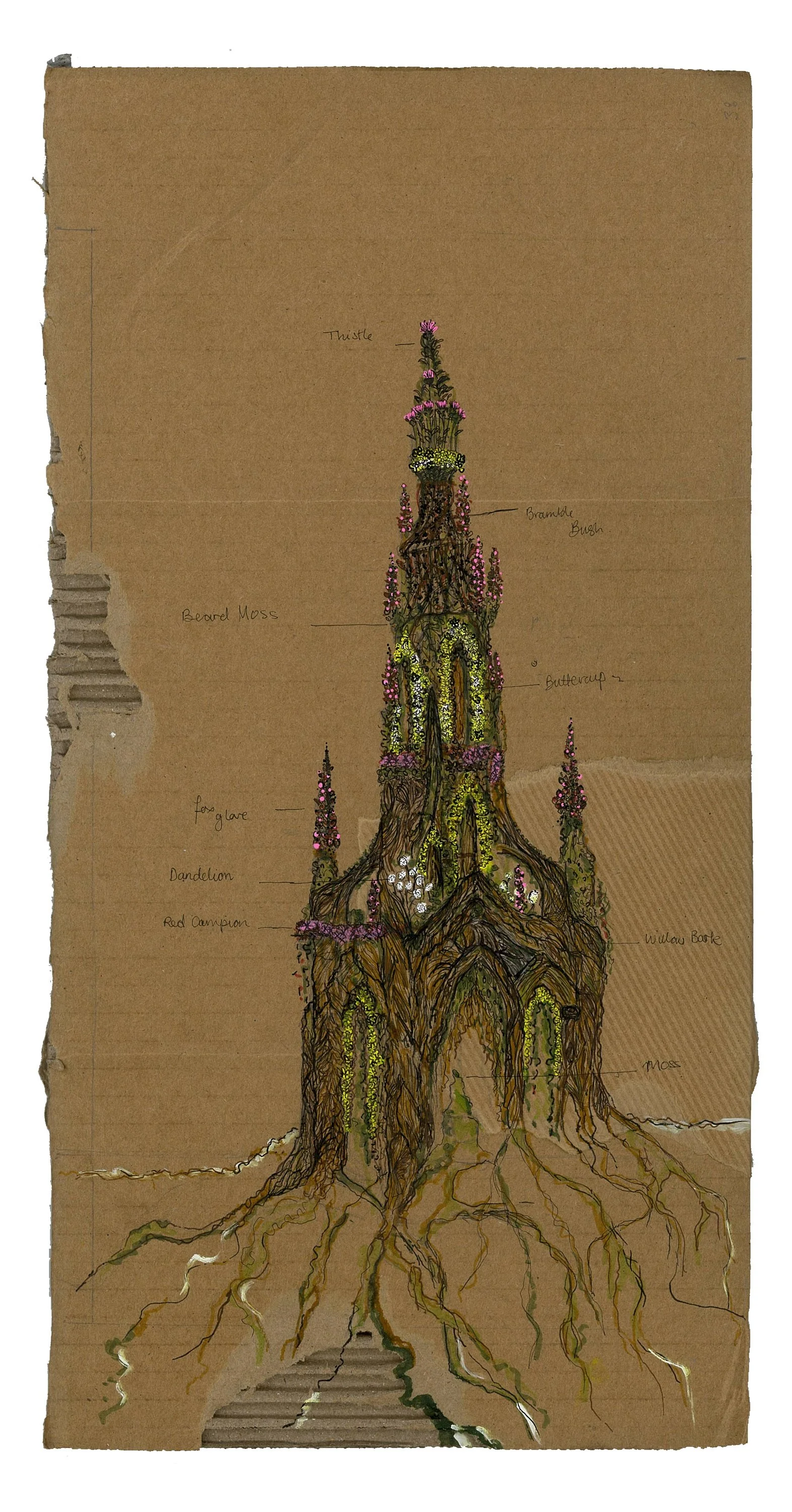 Älaa Beruwien - The Scott MonuMoss