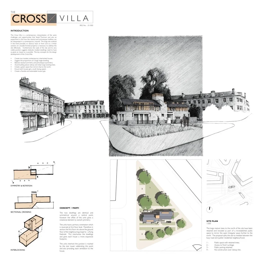 Philip Etchells, Market Bosworth - Sheet 1 of 3