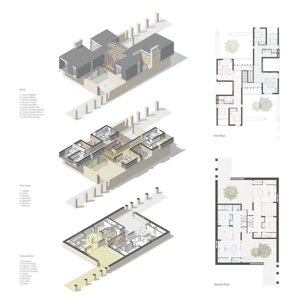 Neil Boyd & Martin Flett, Glasgow - Sheet 2 of 3