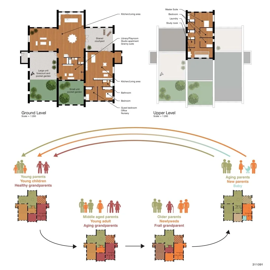 Dana Ozik, Darlington USA - Sheet 2 of 3