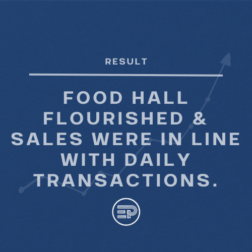 Merchant Cash Finance  - Food Hall Flourished