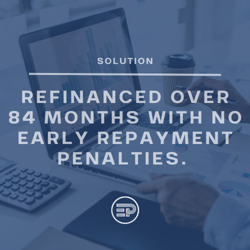 Business Refinance for Takeover