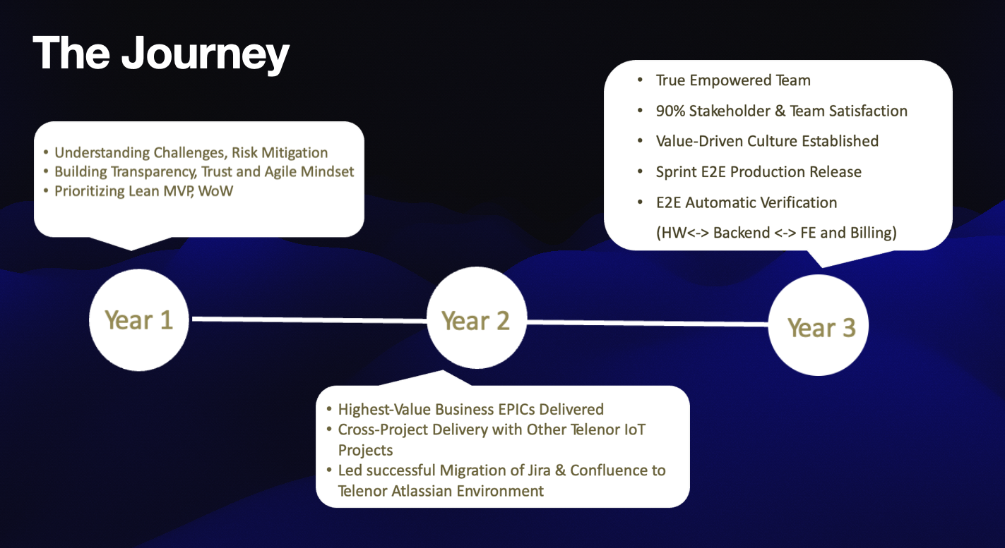 Screenshot 2025-06-10 at 15.06.40.png