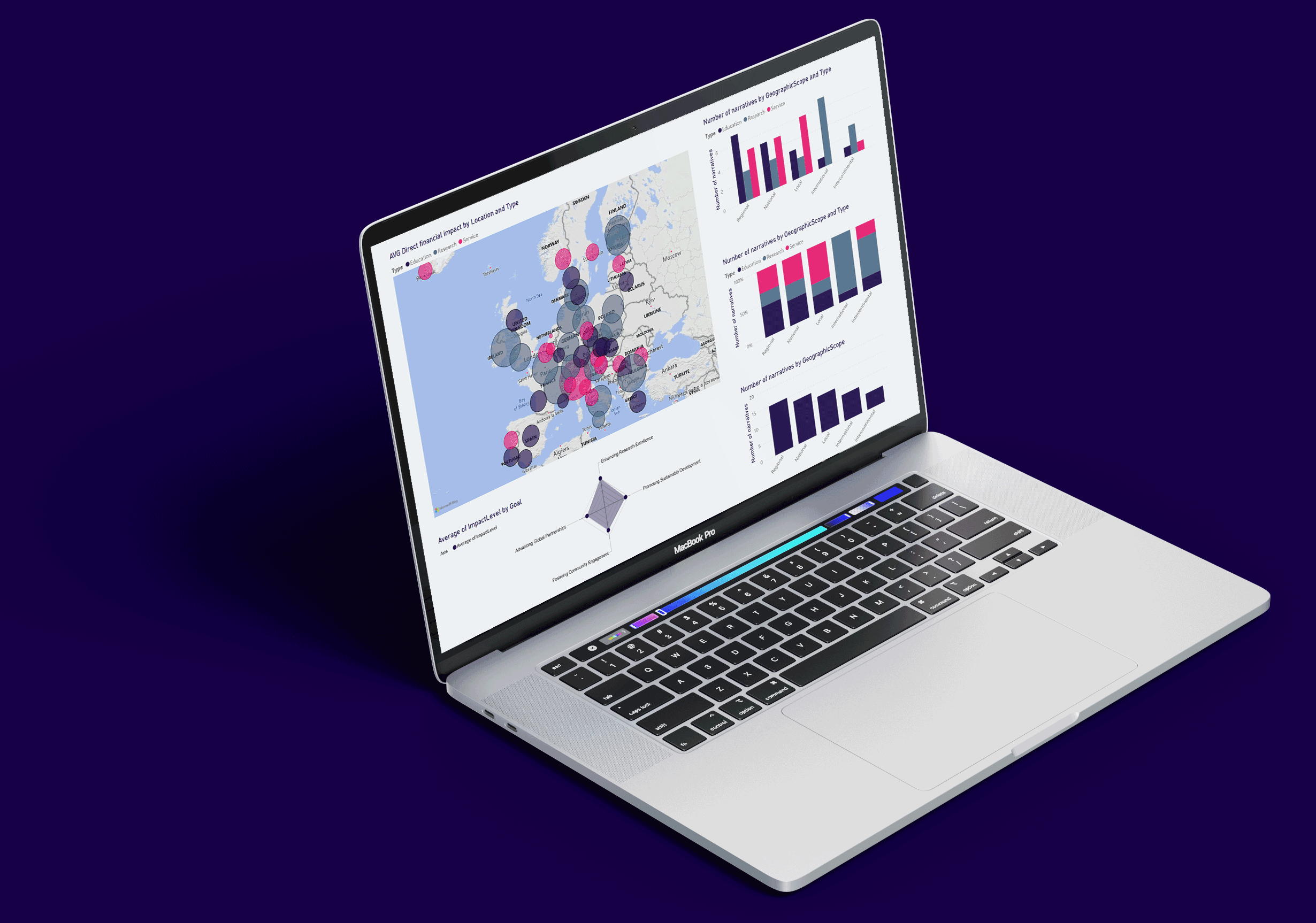 Silver MacBook Pro laptop displaying analytics charts and maps on a dark purple background.