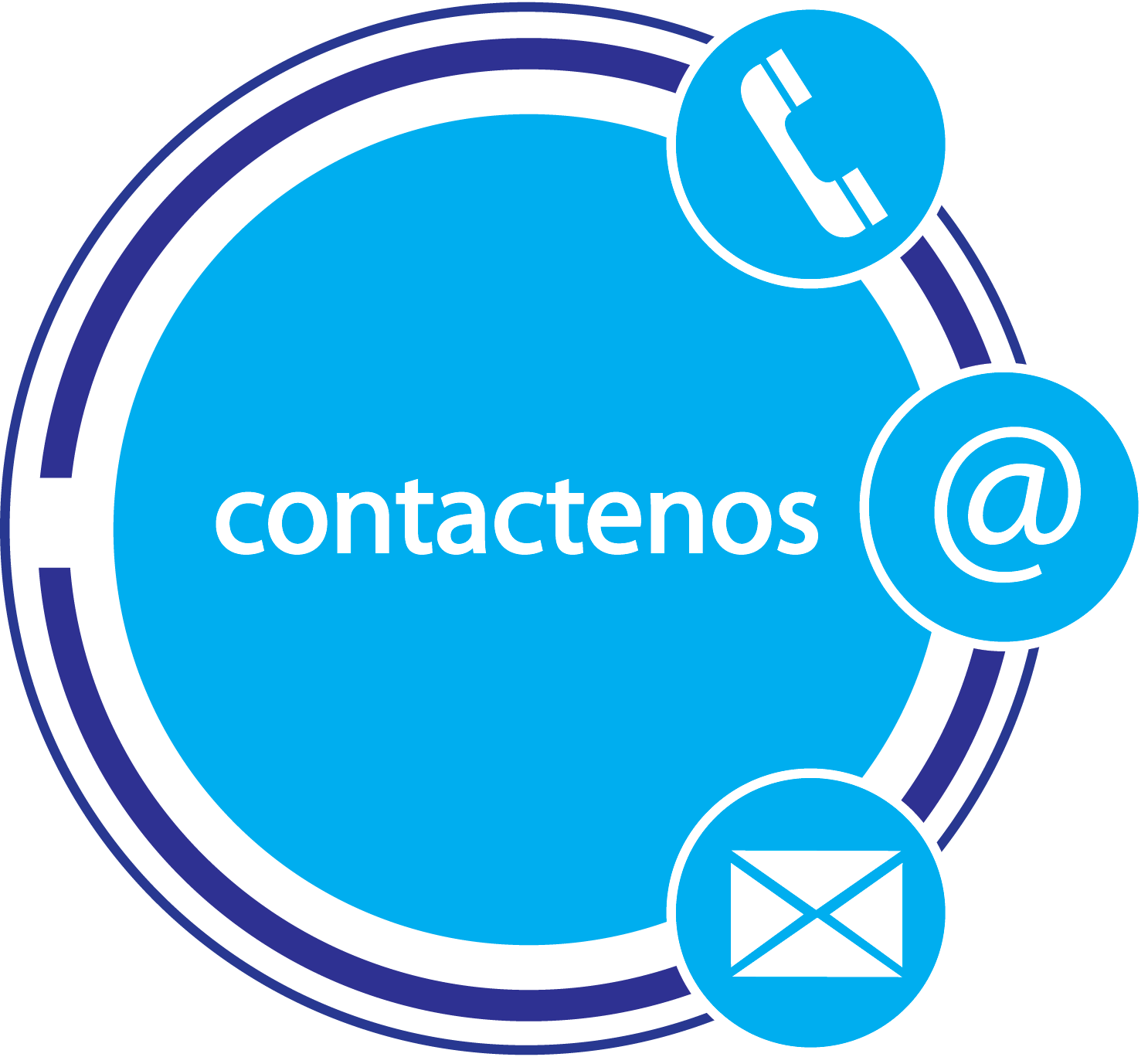 Ícono de "contáctenos" con símbolos de teléfono, correo electrónico y arroba, fondo azul.