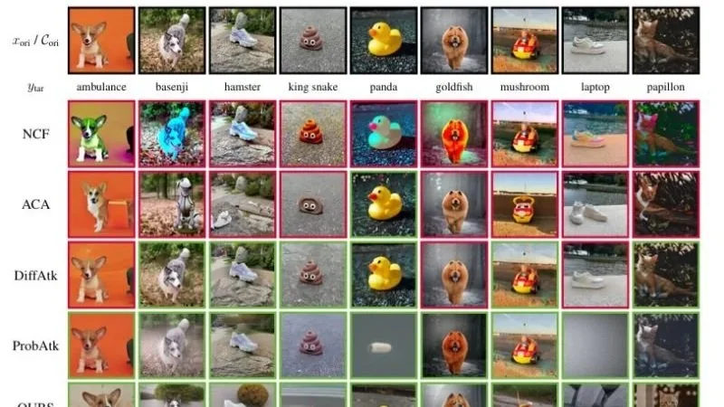 Hub researchers use concept-based attack to stress test AI safety