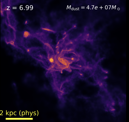 [a cool picture of high-z simulated galaxy]