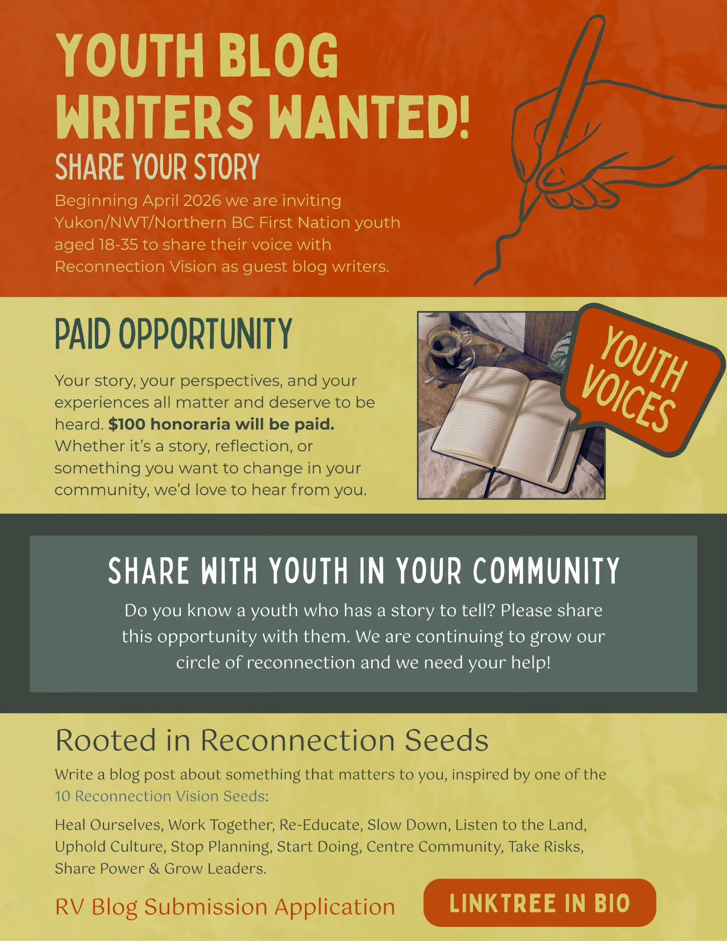 Youth Blog Writers Wanted! 📣

SHARE YOUR STORY: Beginning April 2026 we are inviting Yukon/NWT/Northern BC First Nation youth aged 18-35 to share their voice with Reconnection Vision as guest blog writers.
PAID OPPORTUNITY: Your story, your perspect