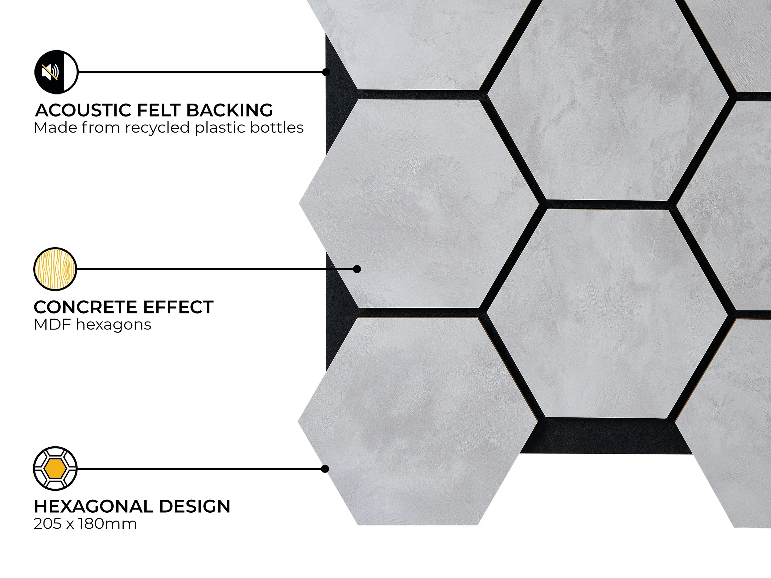 Hex Panel in Concrete showing the specifications