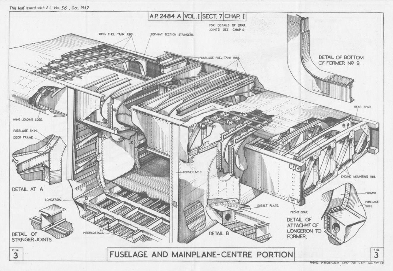 Scratch-Building: A Structural Perspective