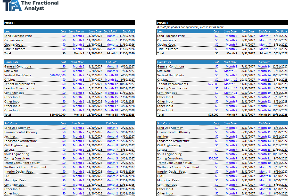 Underwriting Checklist - Budget.PNG