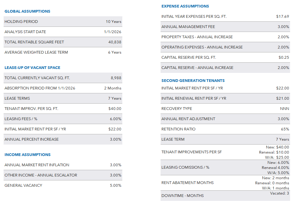 Presentation View.PNG