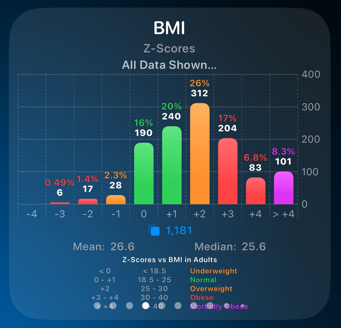 chart_bmi.png