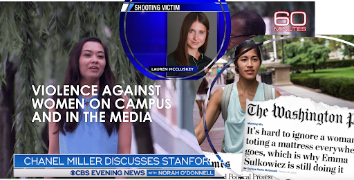 Violence Against Women on College Campuses
