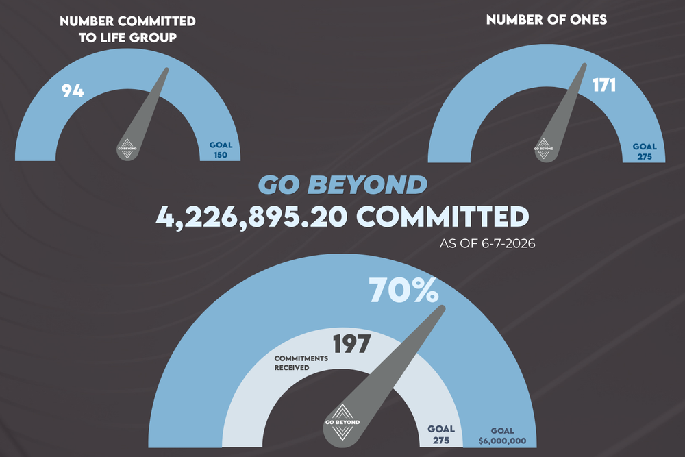 Go Beyond | Join Us and Grow Today — Trinity Lutheran Church
