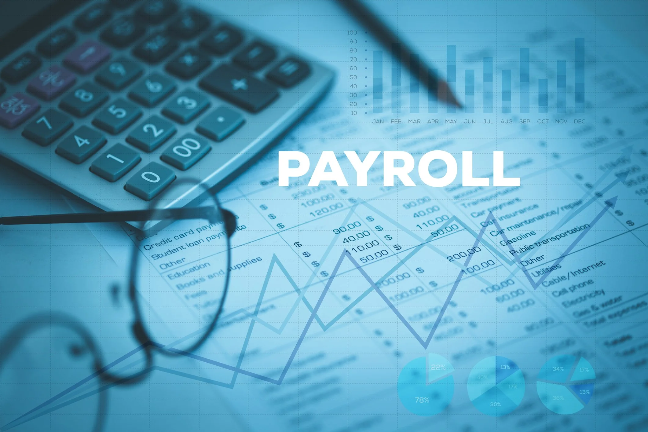 A calculator, glasses, and financial documents with charts and graphs, overlayed with the word 'PAYROLL' in large white letters.