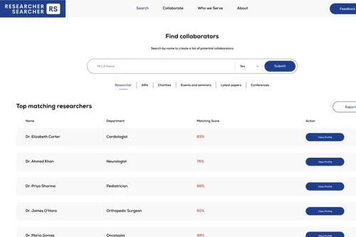 Searcher Spacing Researcher Searcher