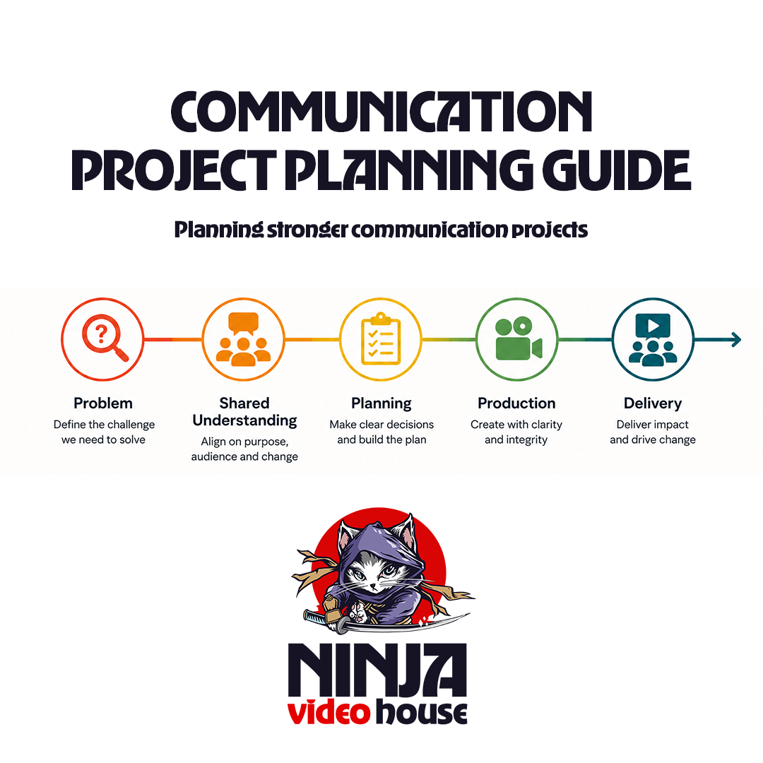 Communication Project Planning Guide