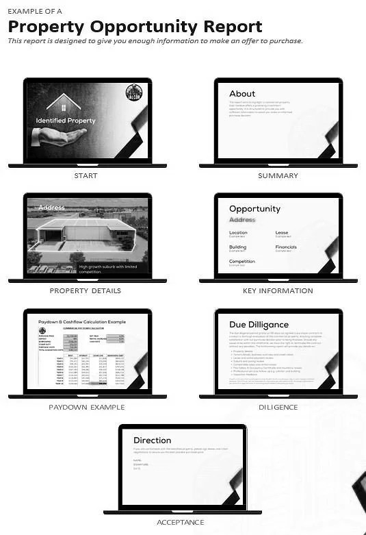 An example property opportunity report with sections titled Start, Summary, Property Details, Key Information, Paydown Example, Due Diligence, and Acceptance, each shown on a laptop screen.