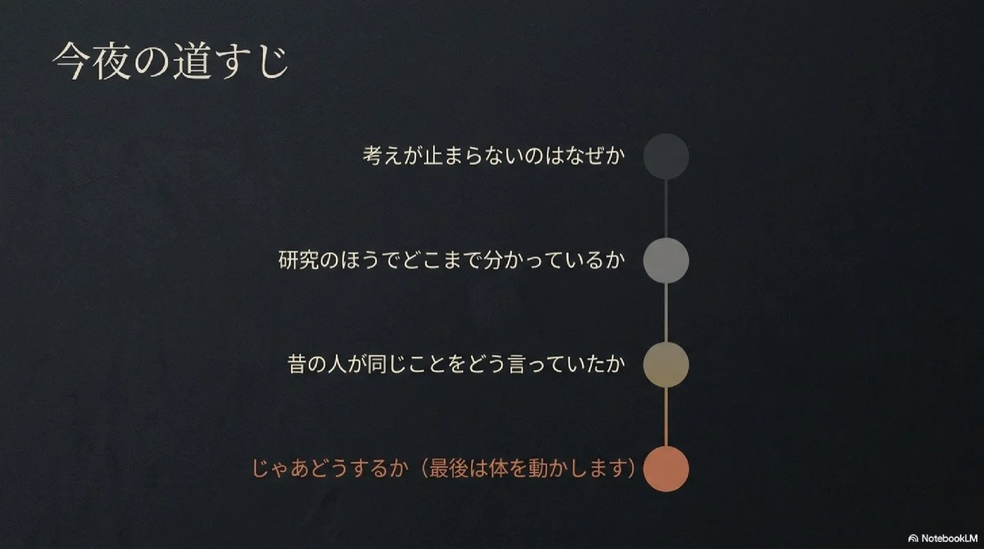 スライド2