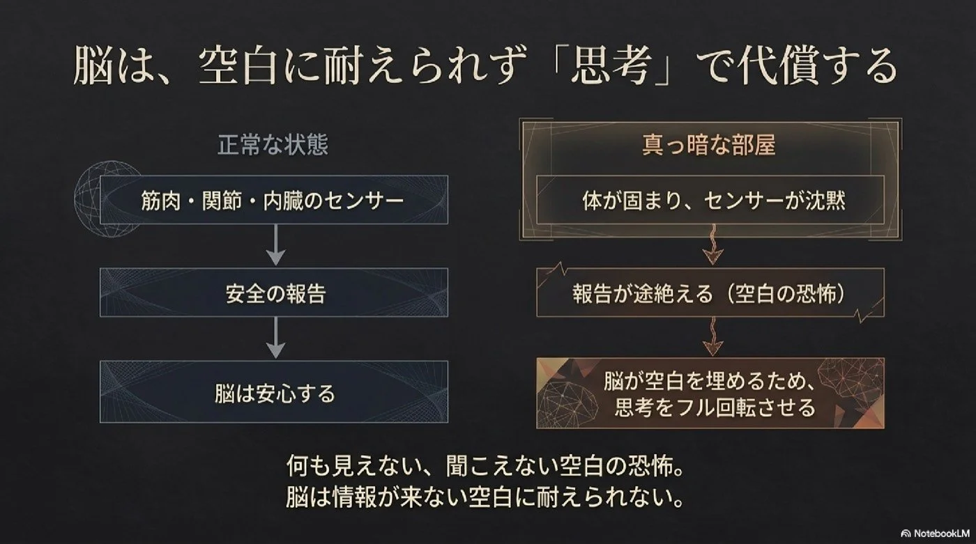 スライド5
