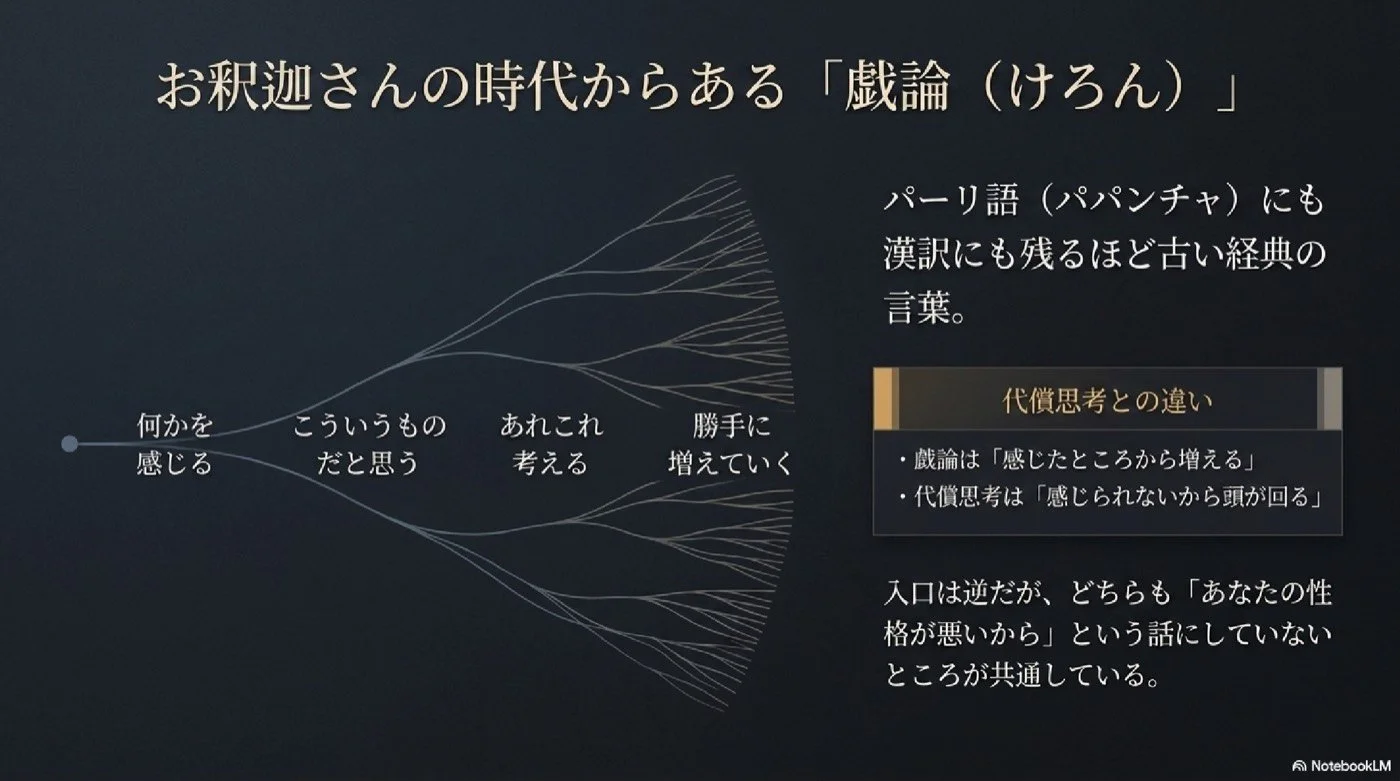 スライド8