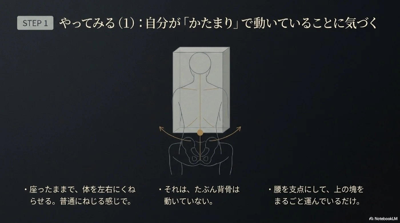 スライド12