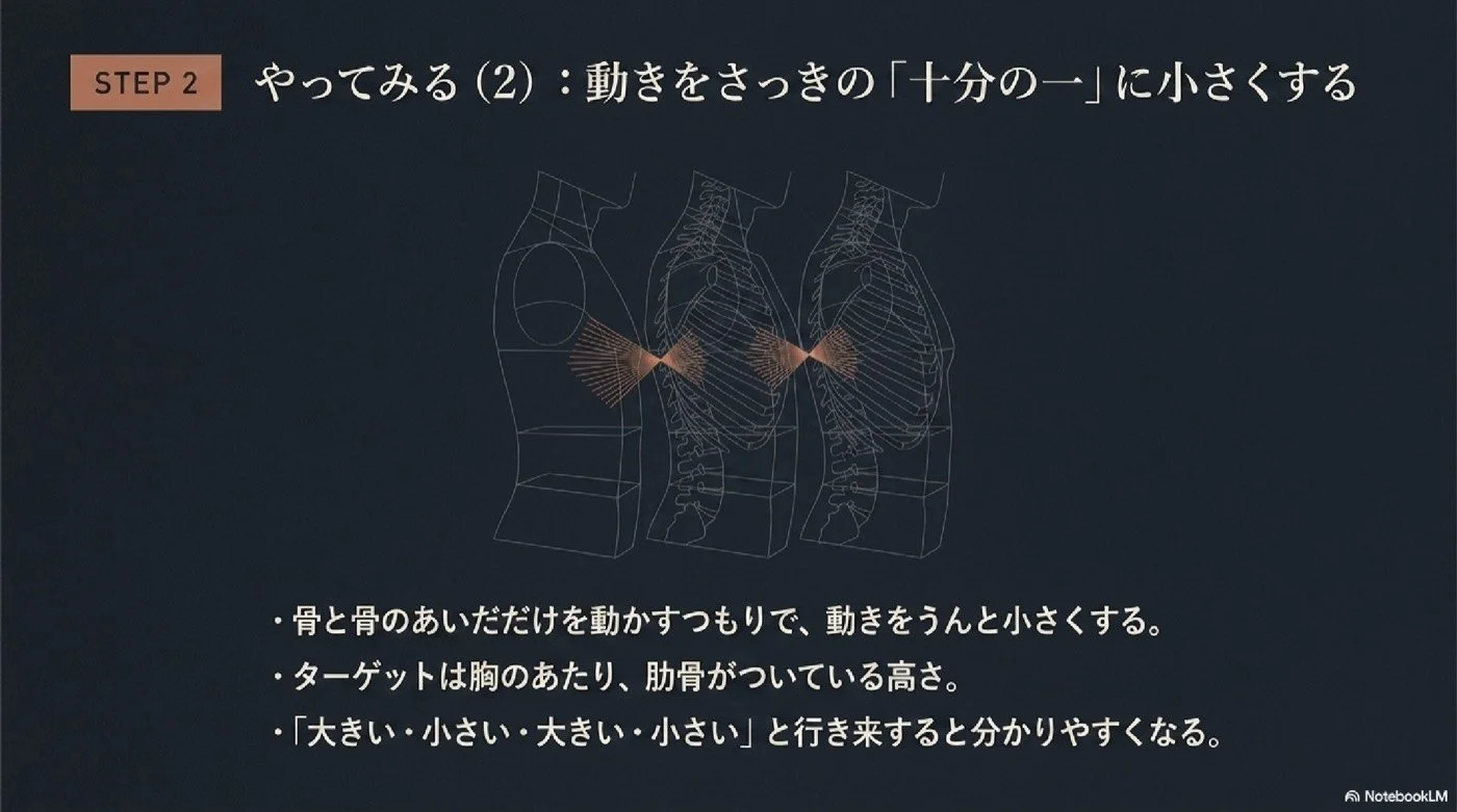 スライド13