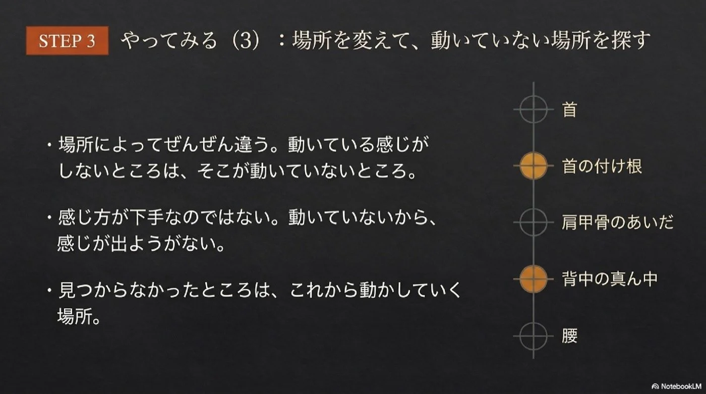 スライド14