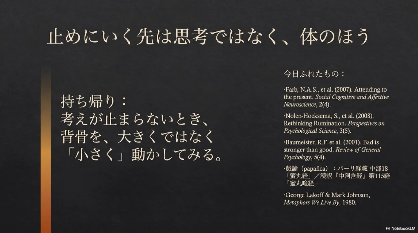 スライド15