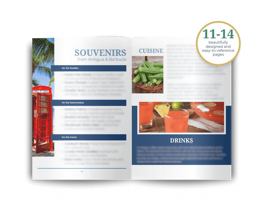 All_KBYG_Guides_Example-Pages_Mockup.png