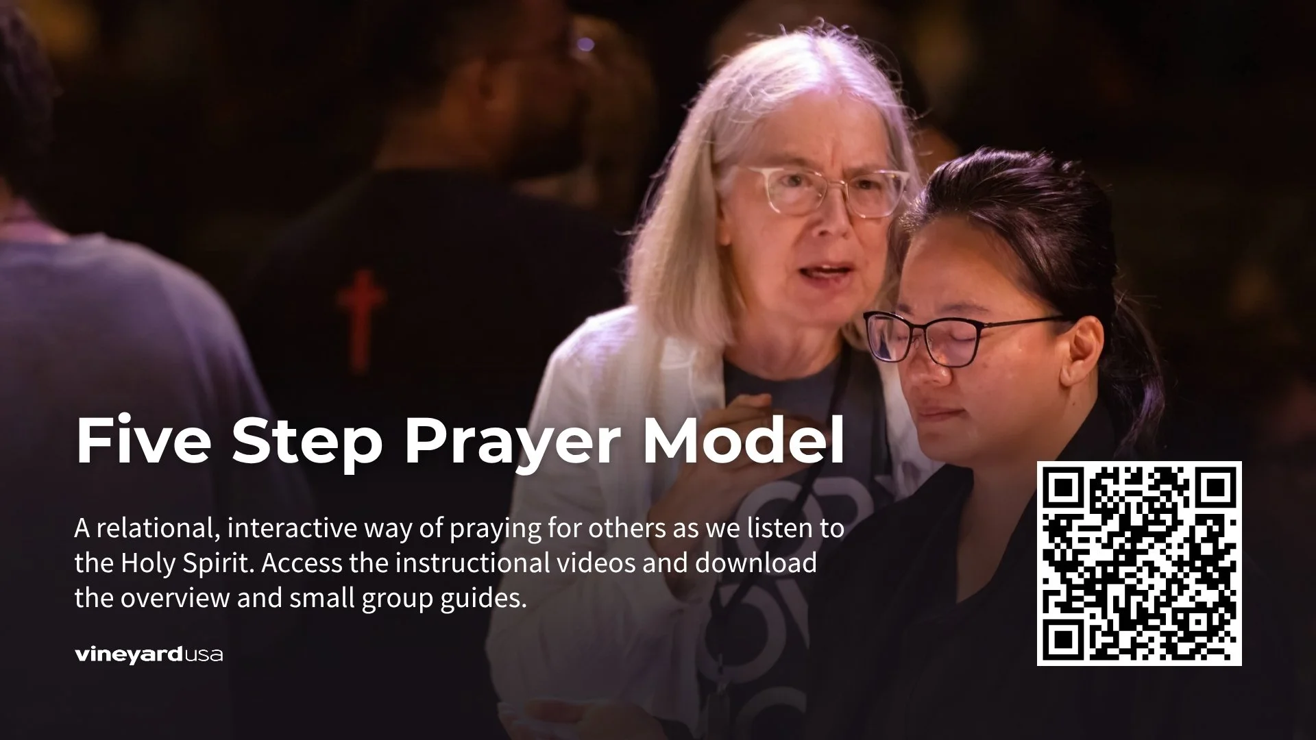 Five Step Prayer Model Slide.jpg