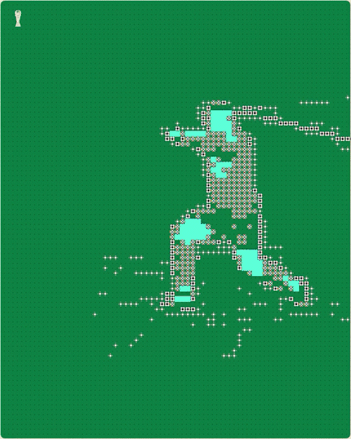 World Cup GIF 3.gif