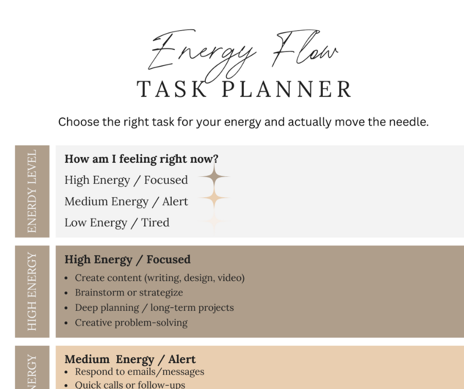 Energy Task planner.png
