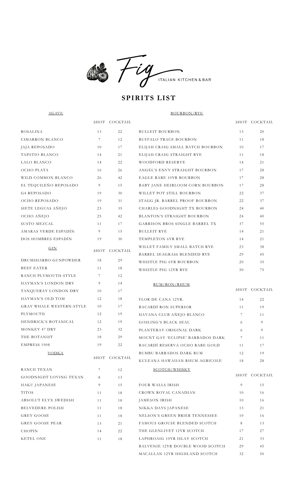 Beverages | Discover Premium Beverages Today — F I G