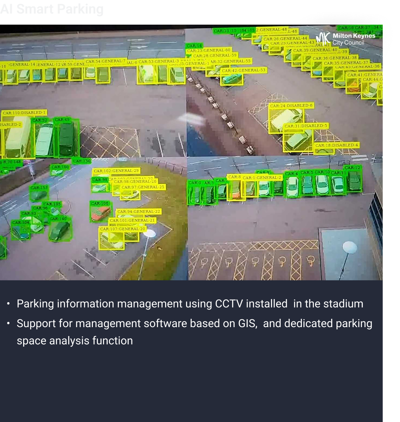 AI Smart Parking - San Diego.png
