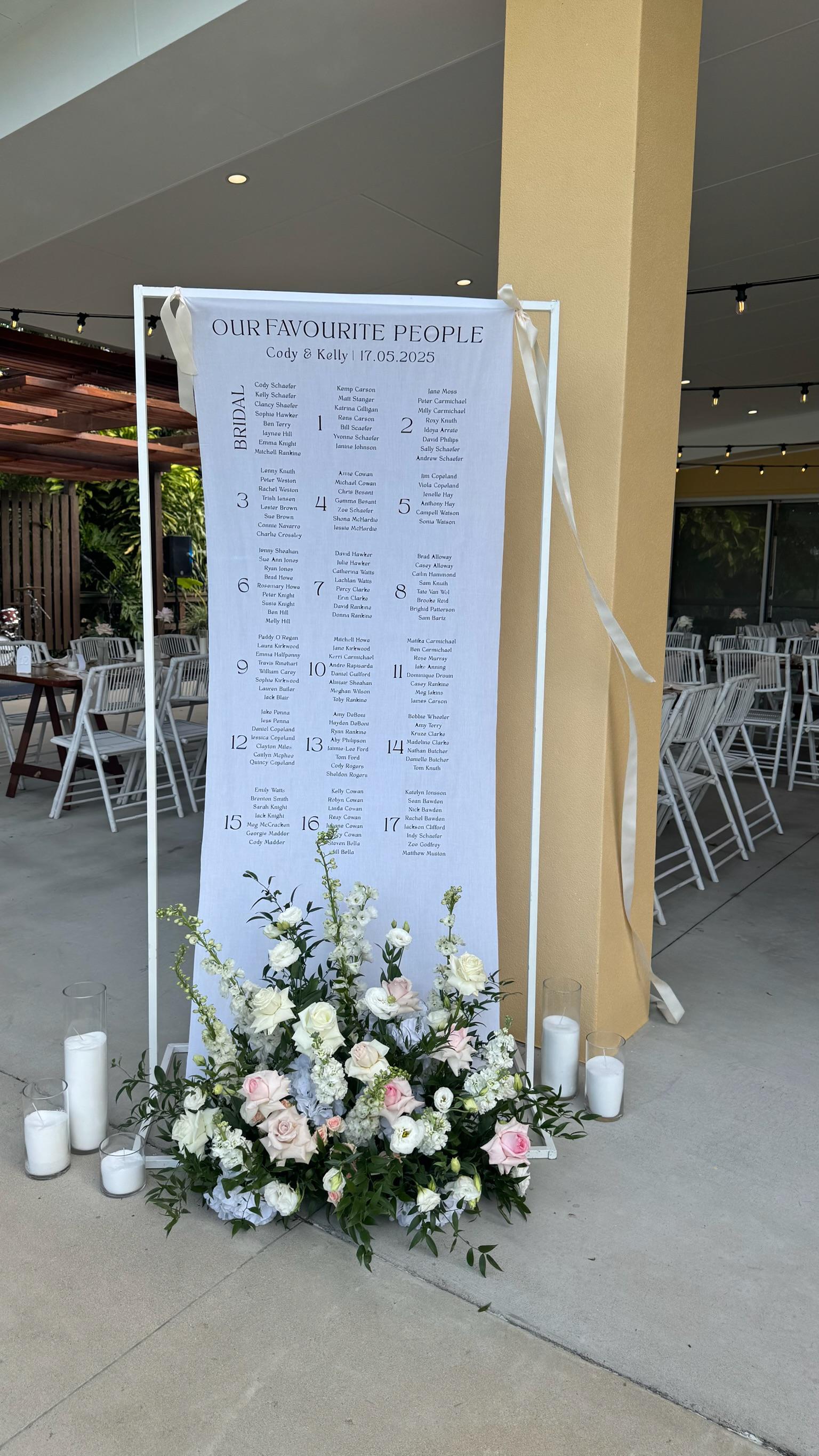 Wedding seating chart with floral arrangement and candles at the base