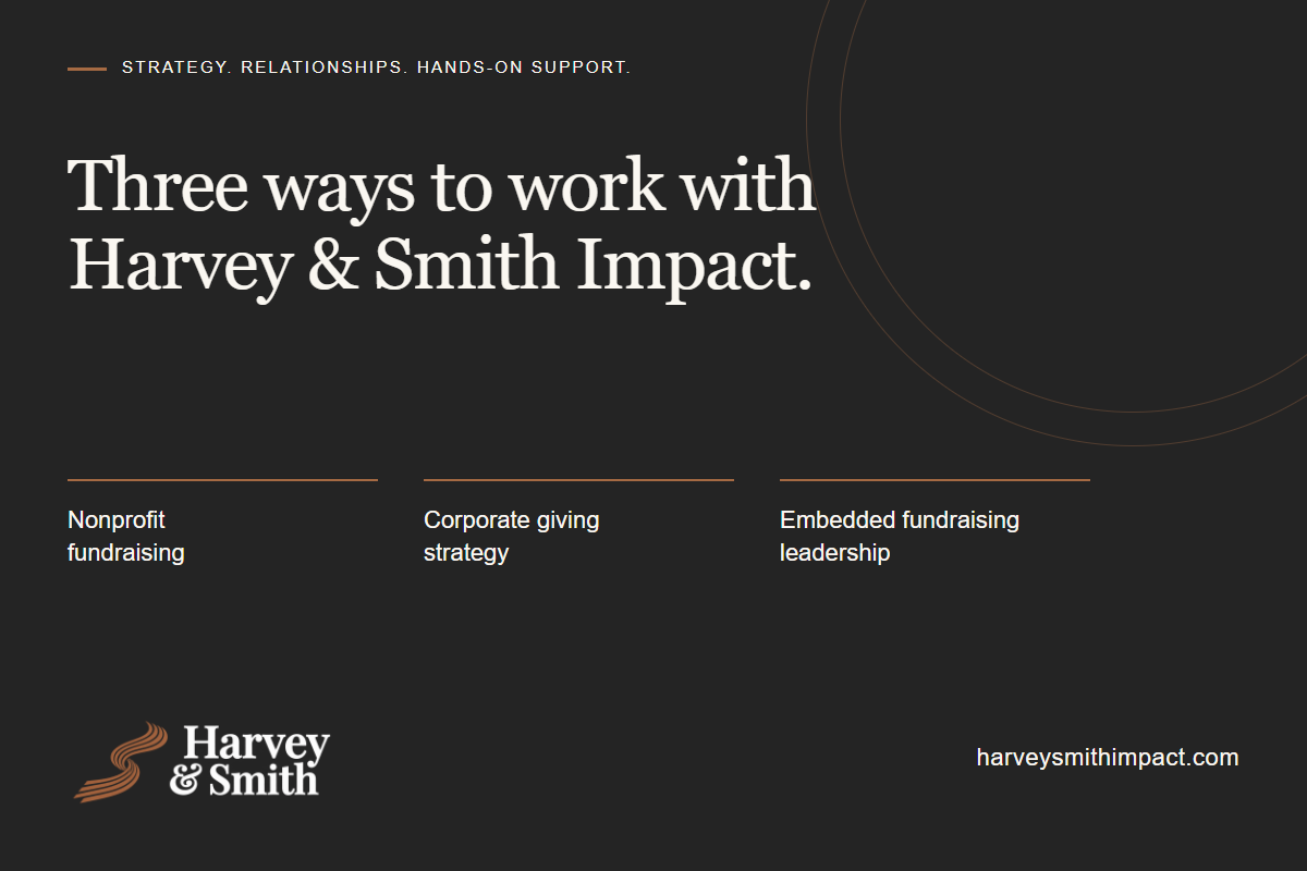Three Ways to Work with Harvey &amp; Smith Impact