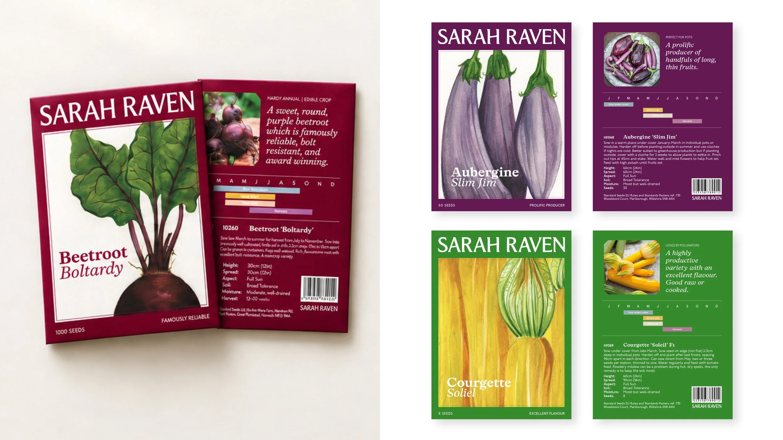 Conceptual seed packet design using the new Sarah Raven visual identity, pairing botanical illustrations with clear sowing guides and growing information. Photography © Jonathan Buckley